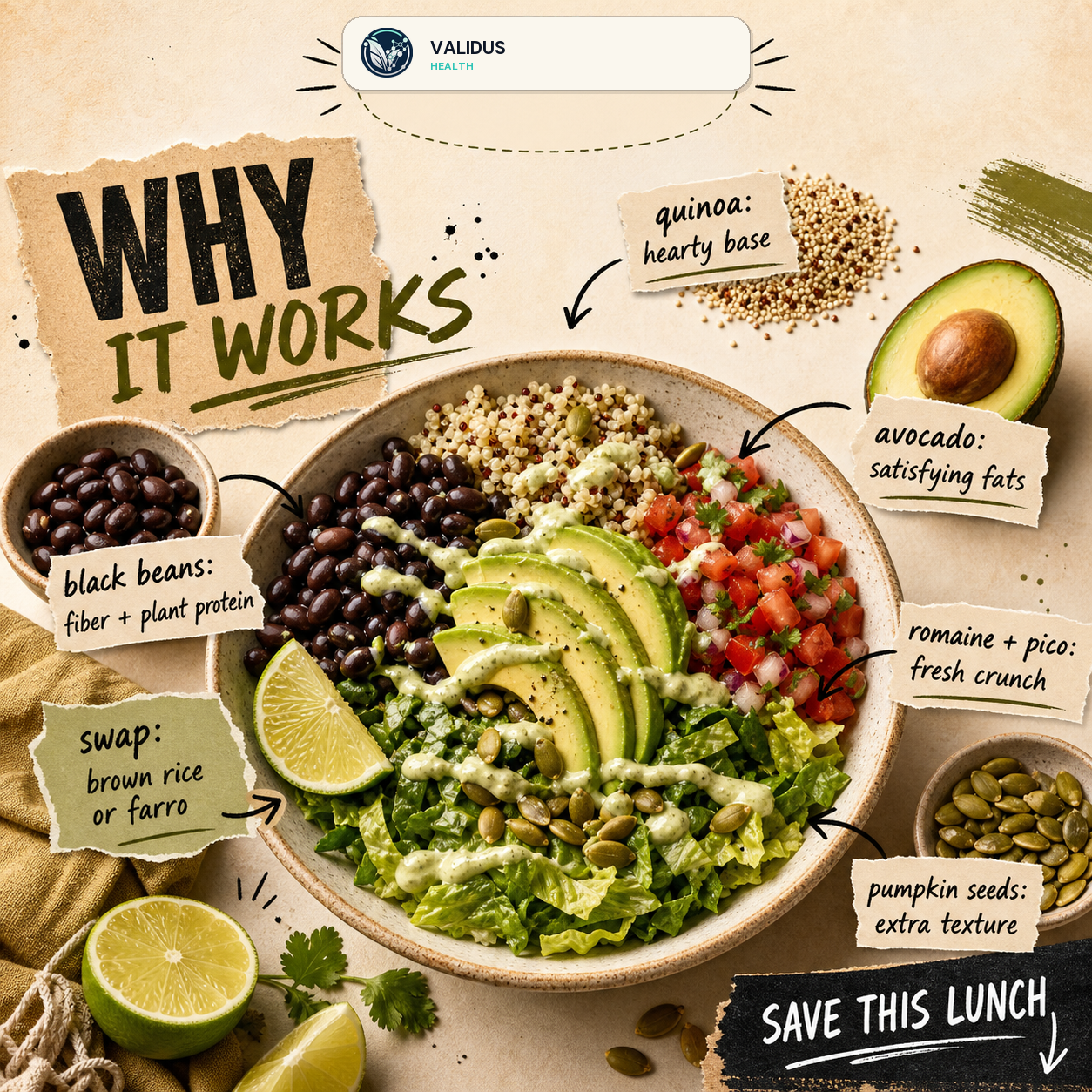 Black Bean Quinoa Avocado Crunch Bowls slide 4