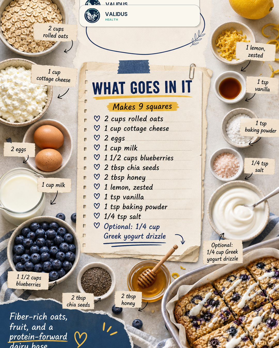 Blueberry-Lemon Cottage Cheese Oat Bake Squares slide 2