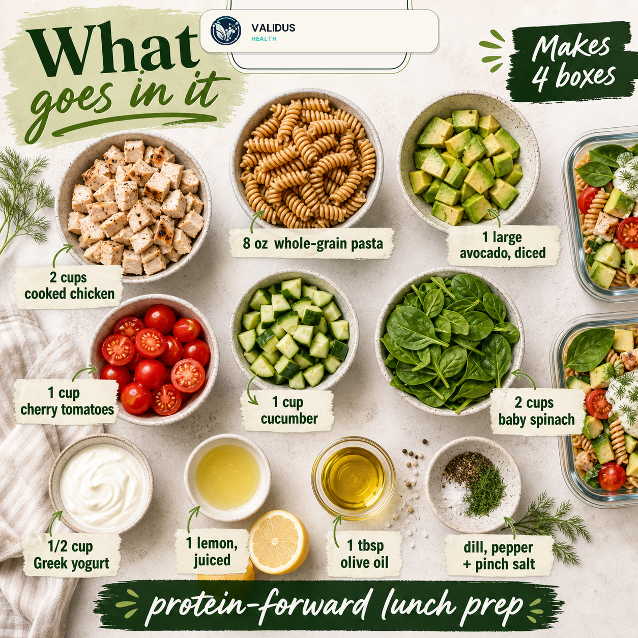 Chicken Avocado Pasta Salad Prep Boxes slide 2