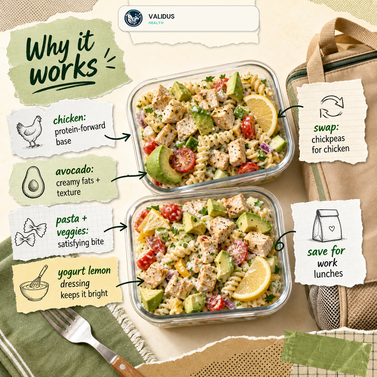Chicken Avocado Pasta Salad Prep Boxes slide 4