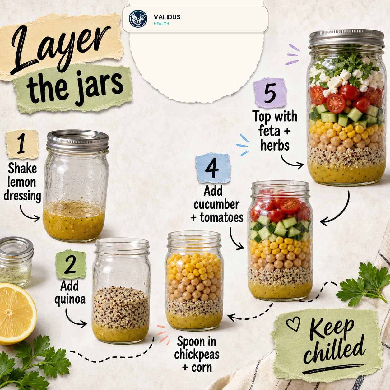 Chickpea Corn Quinoa Jar Salads slide 3