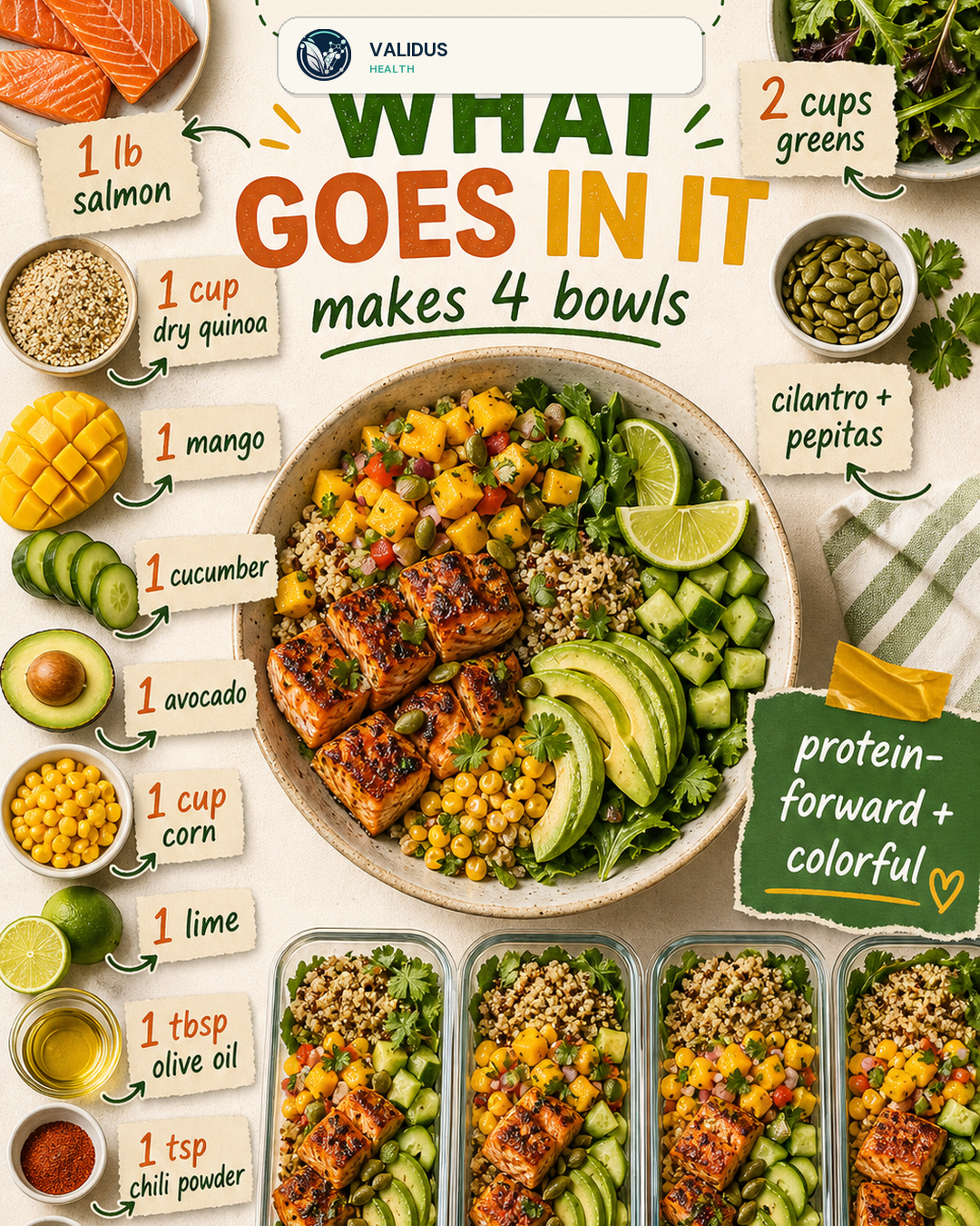 Chili-Lime Salmon Mango Quinoa Prep Bowls slide 2
