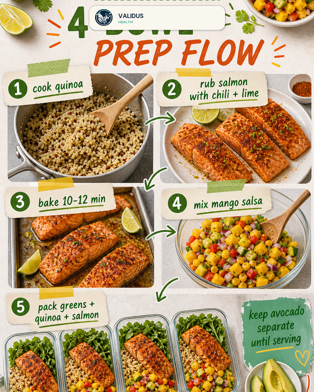 Chili-Lime Salmon Mango Quinoa Prep Bowls slide 3