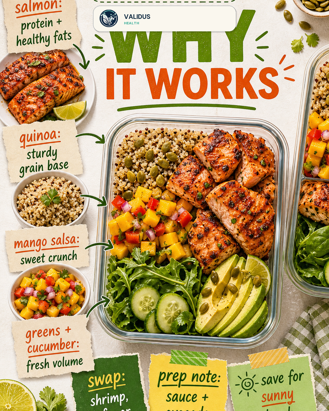Chili-Lime Salmon Mango Quinoa Prep Bowls slide 4