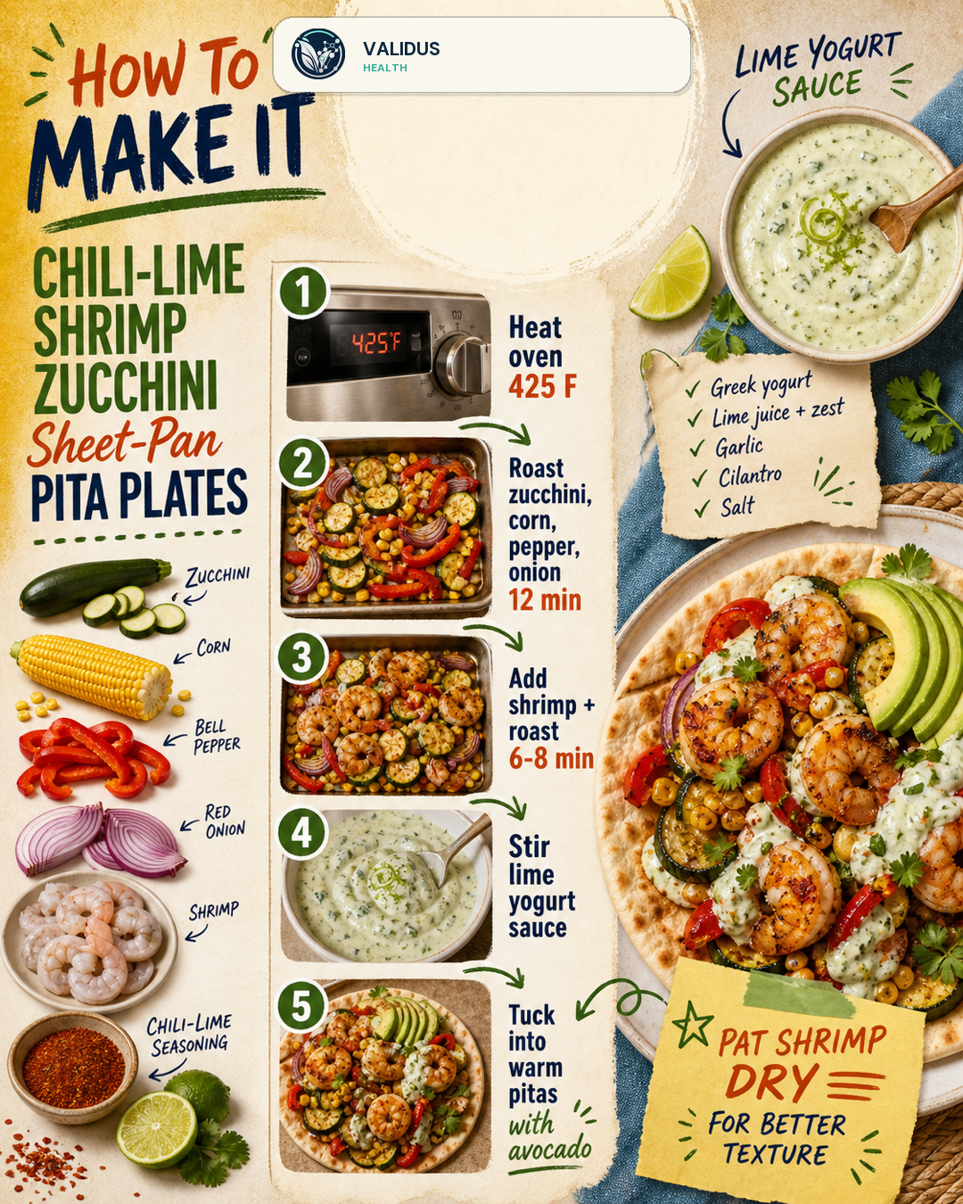 Chili-Lime Shrimp Zucchini Sheet-Pan Pita Plates slide 3