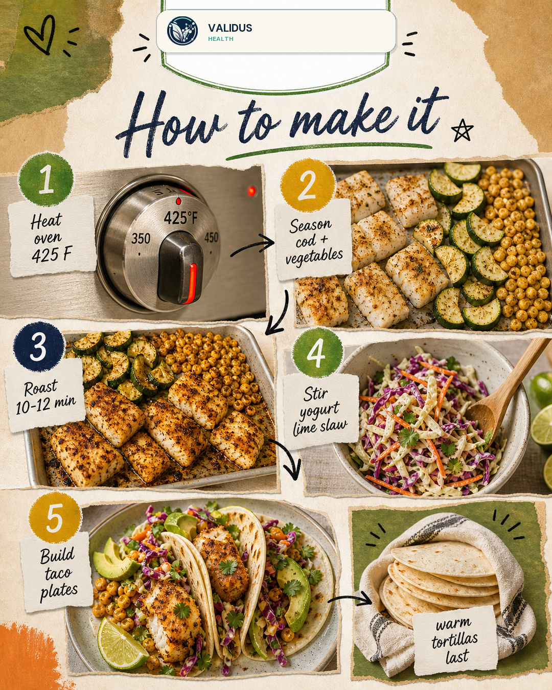 Crispy Cod Taco Zucchini Slaw Sheet-Pan Plates slide 3