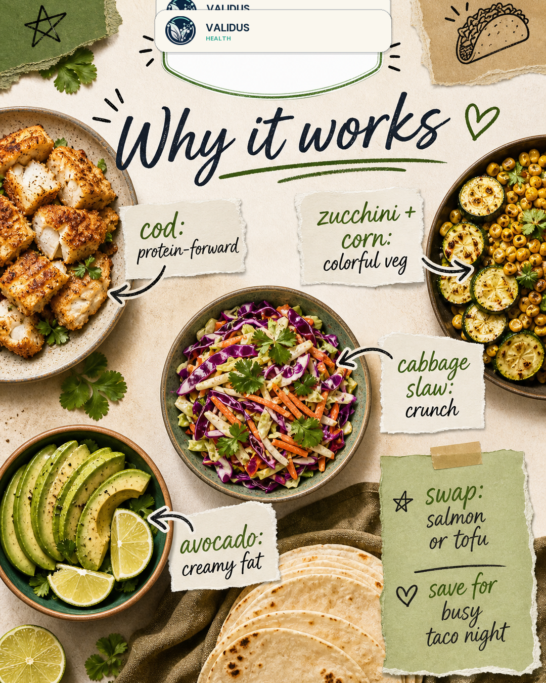 Crispy Cod Taco Zucchini Slaw Sheet-Pan Plates slide 4