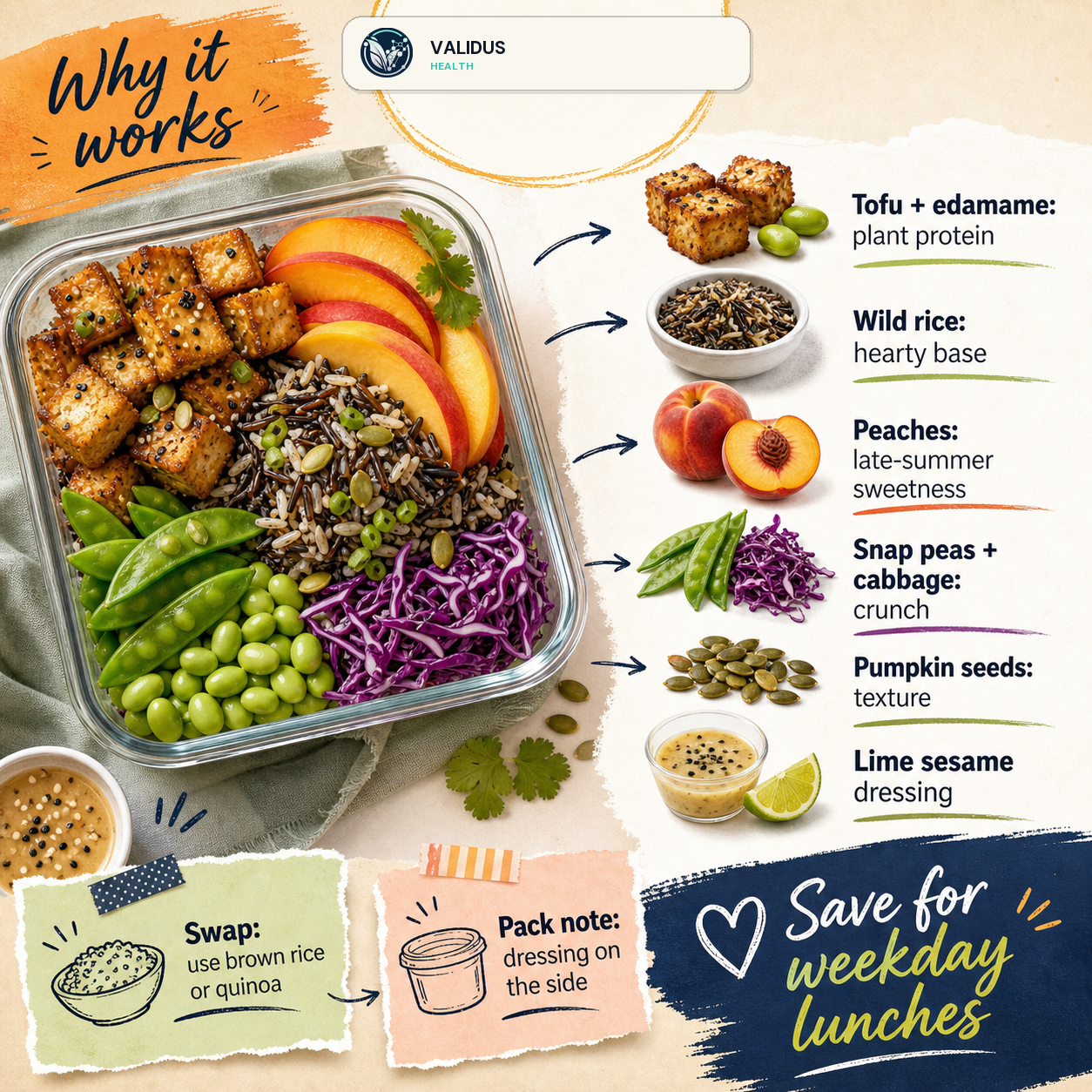 Crispy Tofu Peach Wild Rice Crunch Boxes slide 4