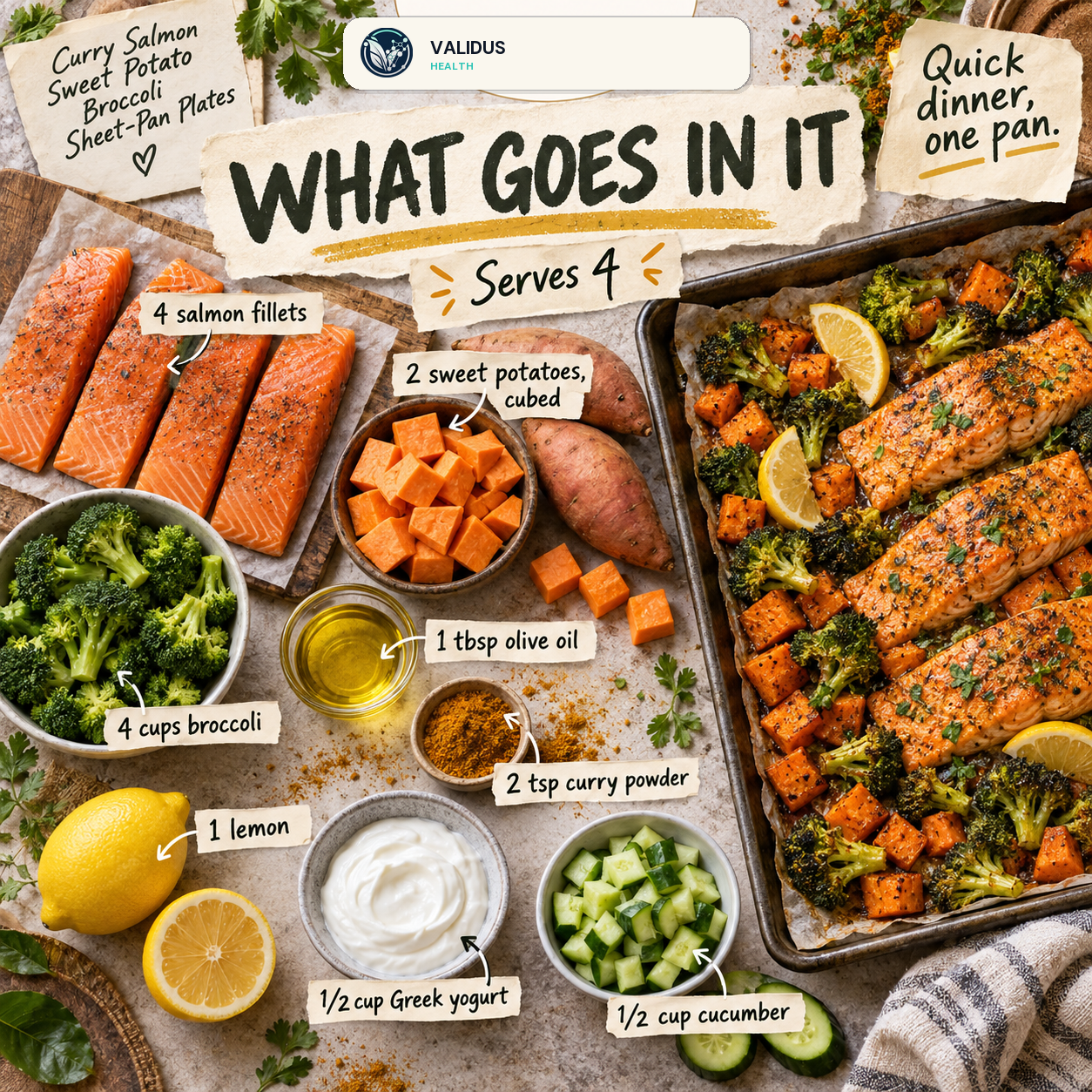 Curry Salmon Sweet Potato Broccoli Sheet-Pan Plates slide 2