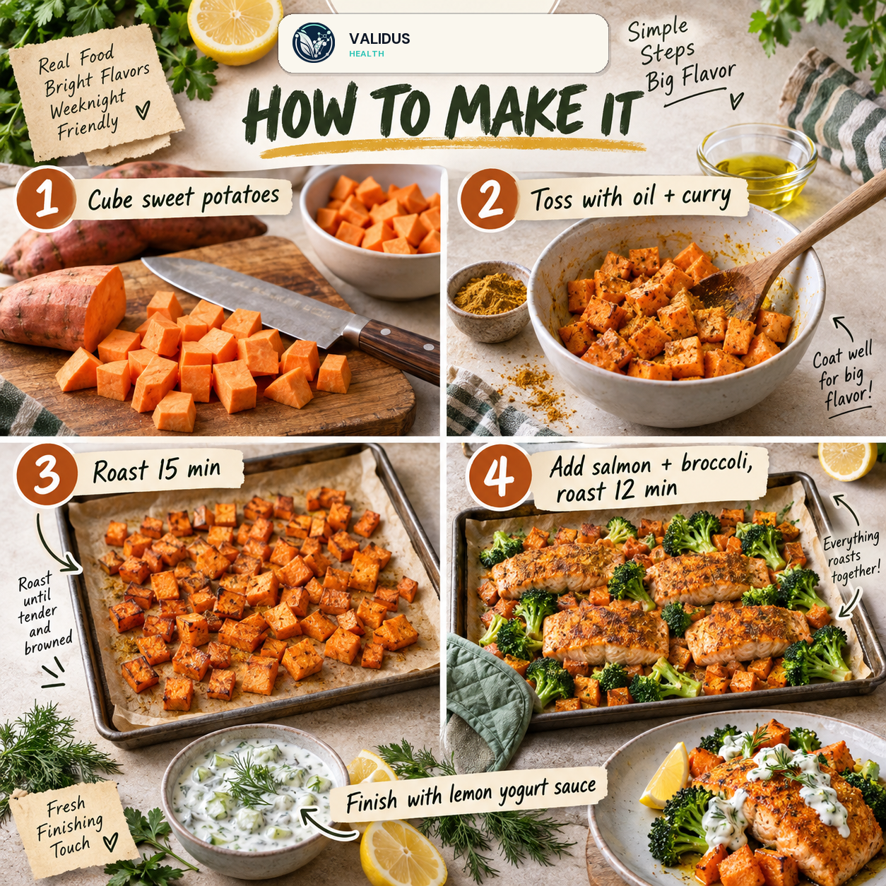 Curry Salmon Sweet Potato Broccoli Sheet-Pan Plates slide 3