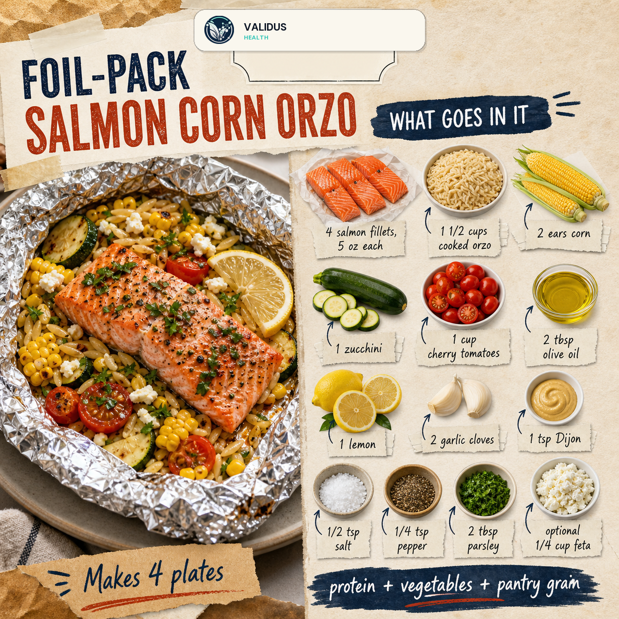 Foil-Pack Salmon Corn Orzo Plates slide 2