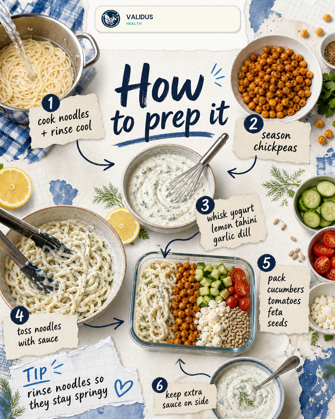Garlic-Yogurt Noodle Chickpea Cucumber Boxes slide 3