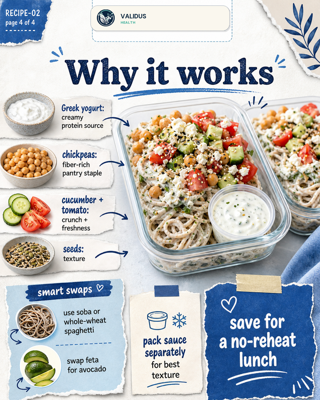 Garlic-Yogurt Noodle Chickpea Cucumber Boxes slide 4