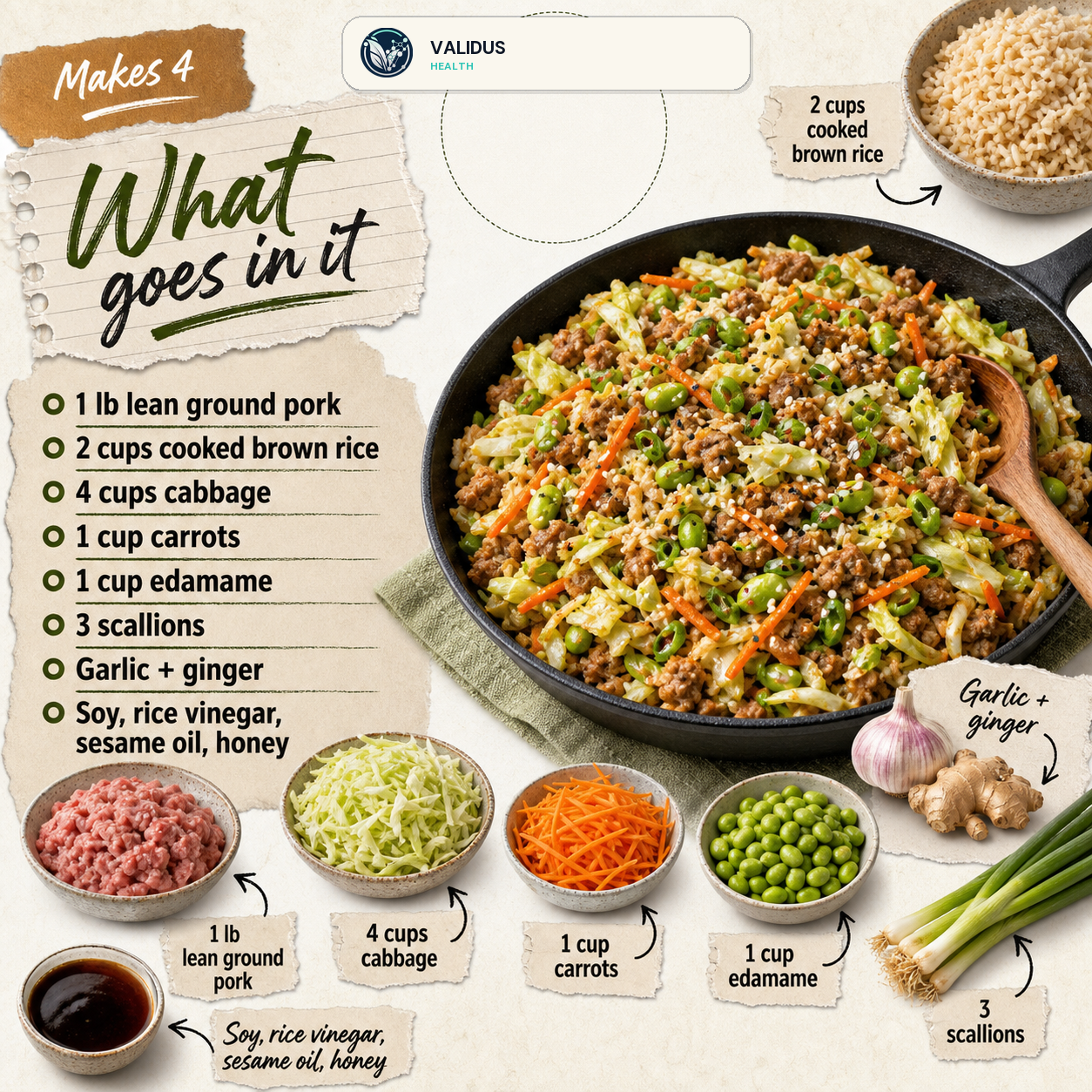 Ginger Sesame Pork Cabbage Rice Skillet slide 2