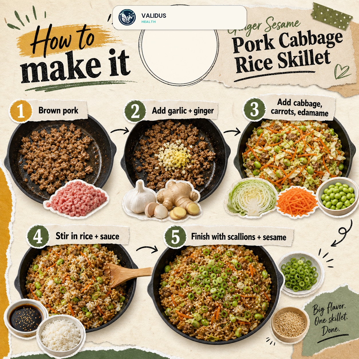 Ginger Sesame Pork Cabbage Rice Skillet slide 3