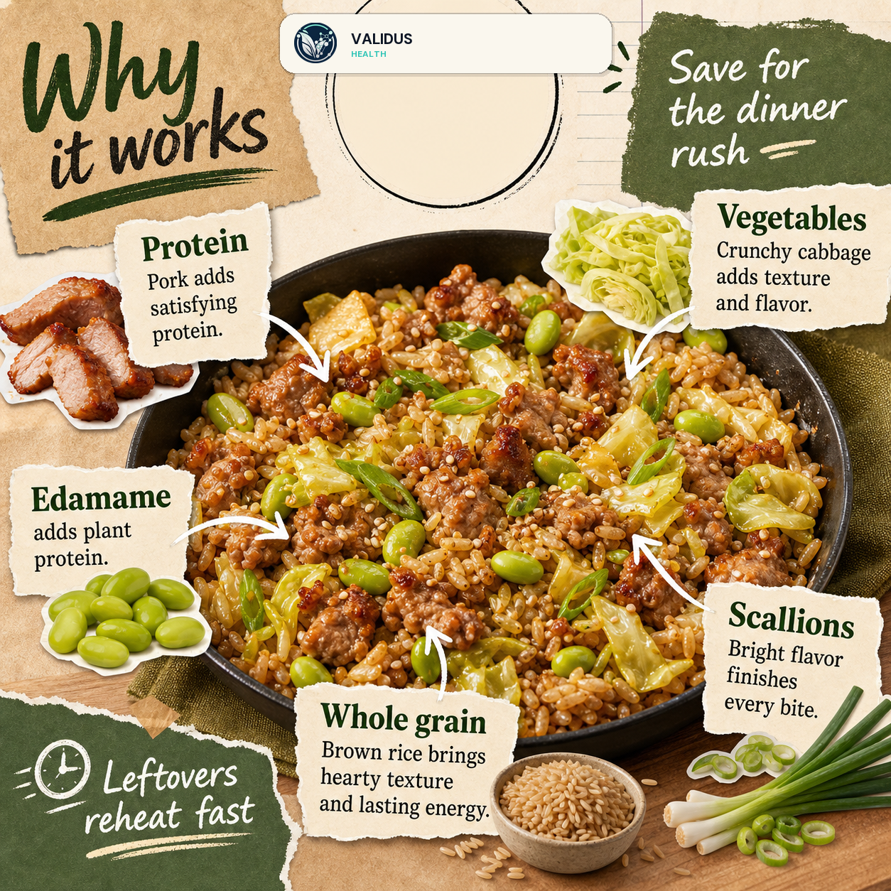 Ginger Sesame Pork Cabbage Rice Skillet slide 4