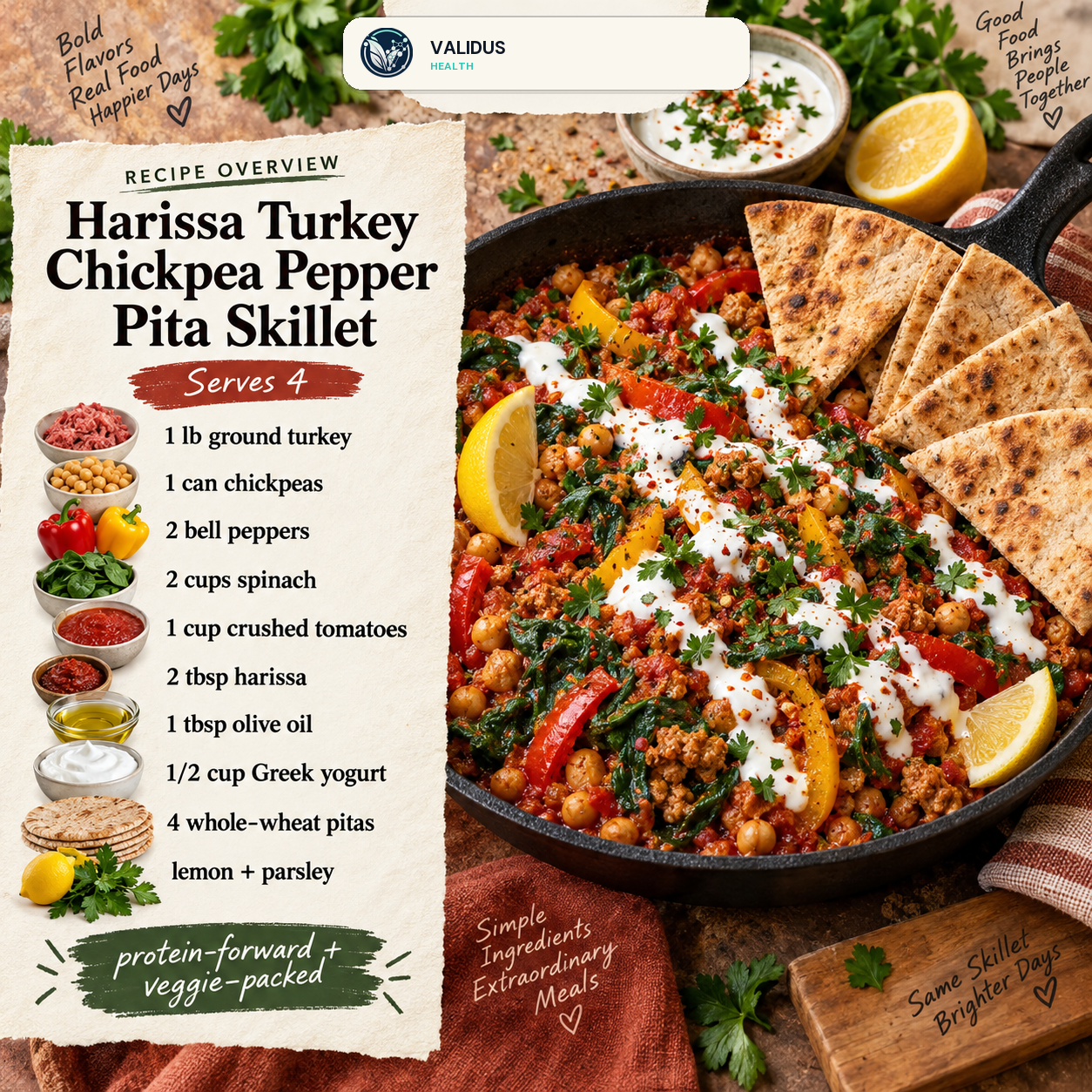 Harissa Turkey Chickpea Pepper Pita Skillet slide 2