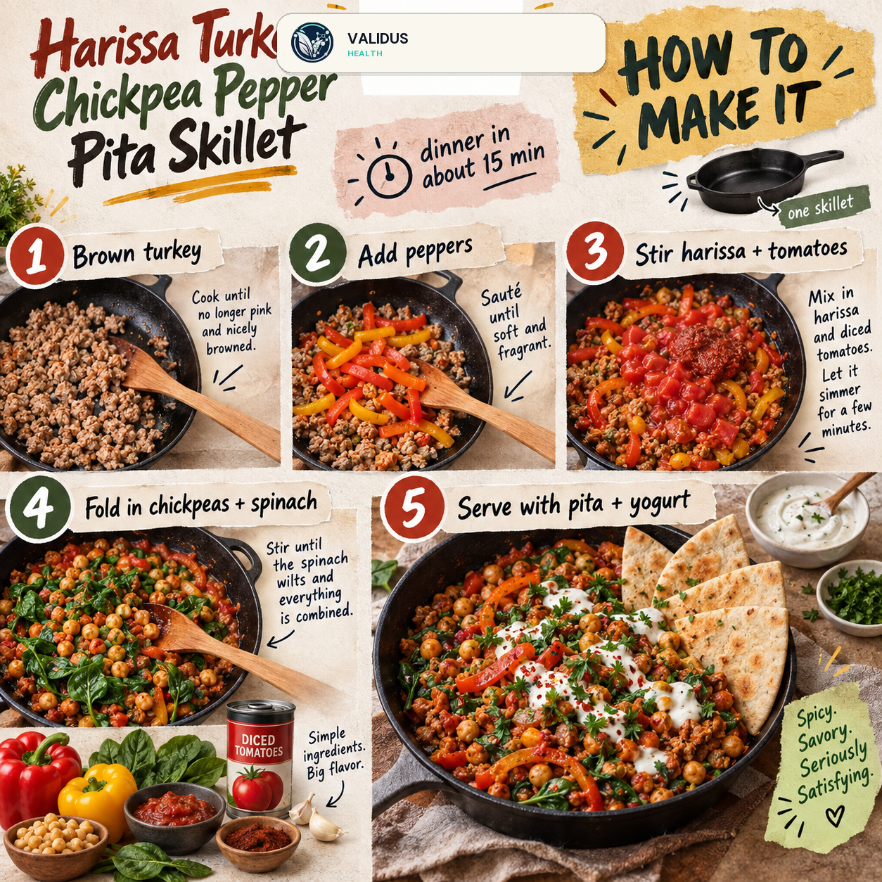 Harissa Turkey Chickpea Pepper Pita Skillet slide 3
