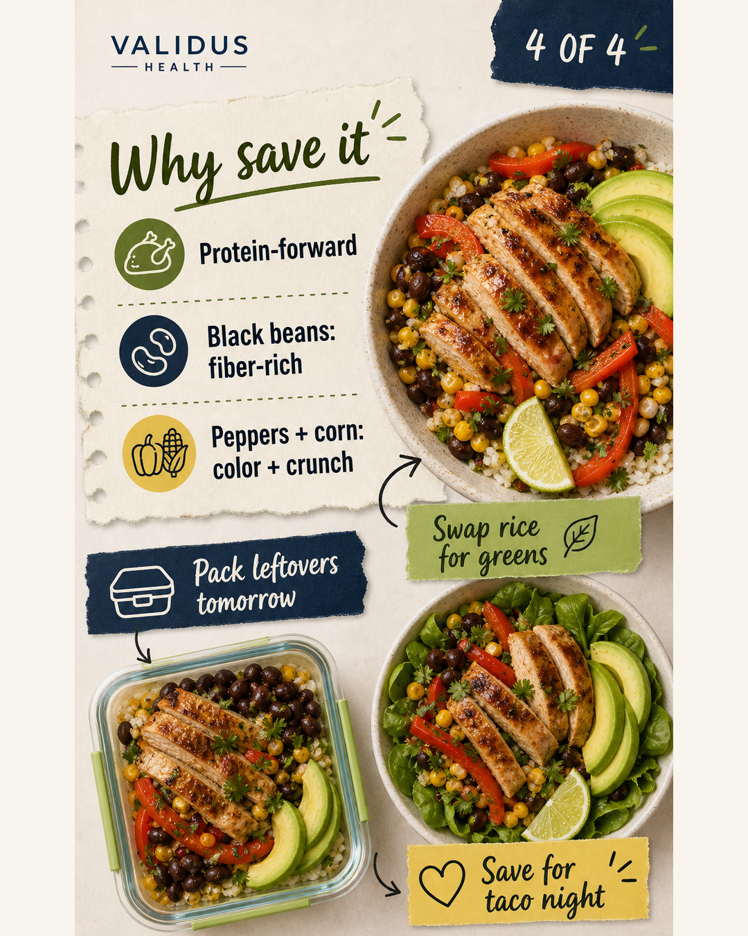 Honey-Lime Chicken Taco Bowls slide 4