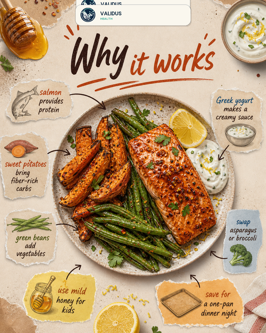 Hot-Honey Salmon Sweet Potato Sheet-Pan Plates slide 4