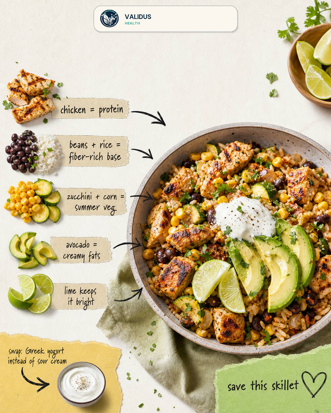 Lemon-Corn Chicken Taco Rice Skillet slide 4