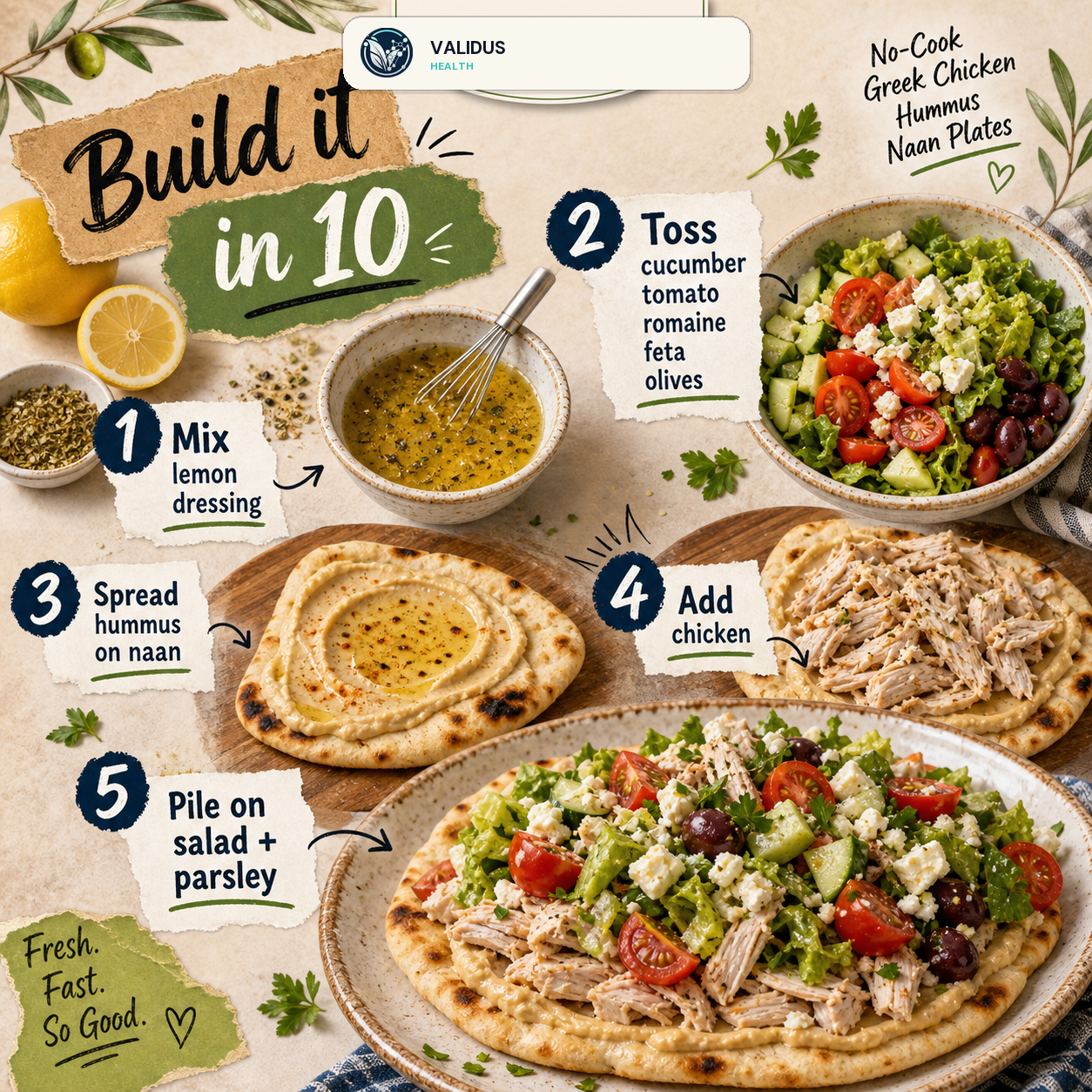 No-Cook Greek Chicken Hummus Naan Plates slide 3