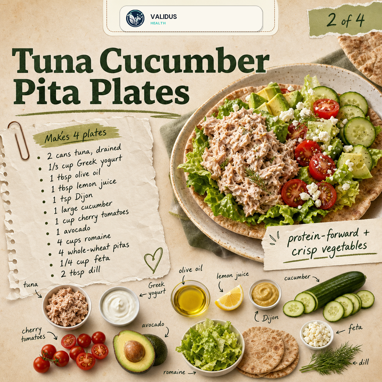 No-Cook Tuna Cucumber Pita Plates slide 2