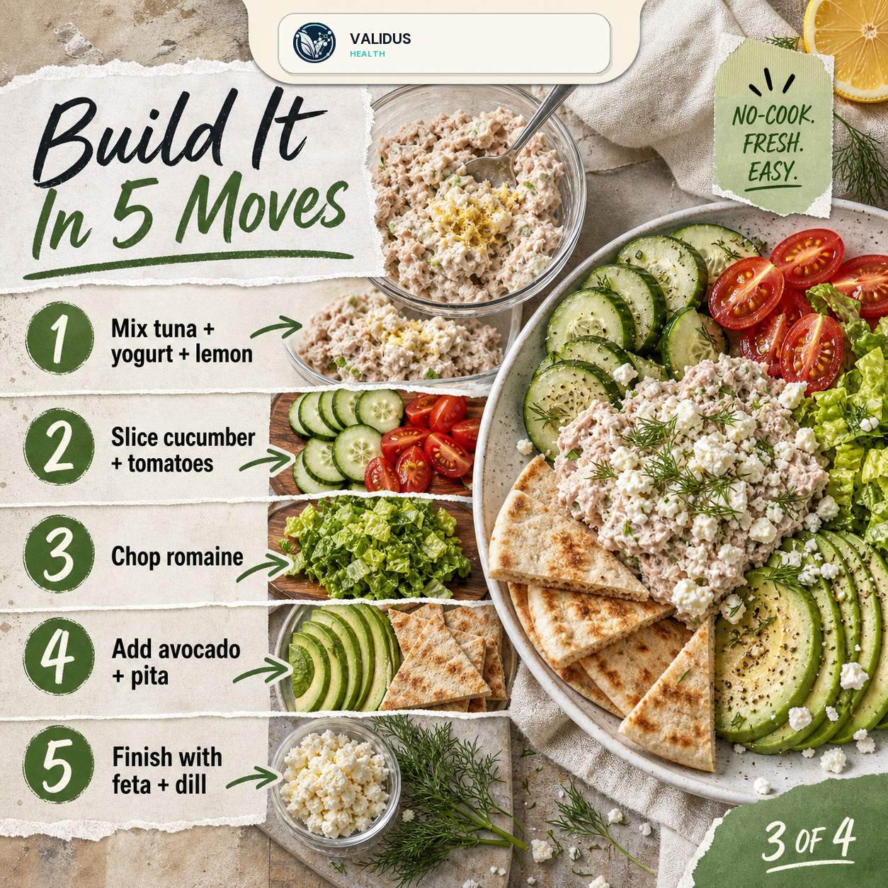 No-Cook Tuna Cucumber Pita Plates slide 3