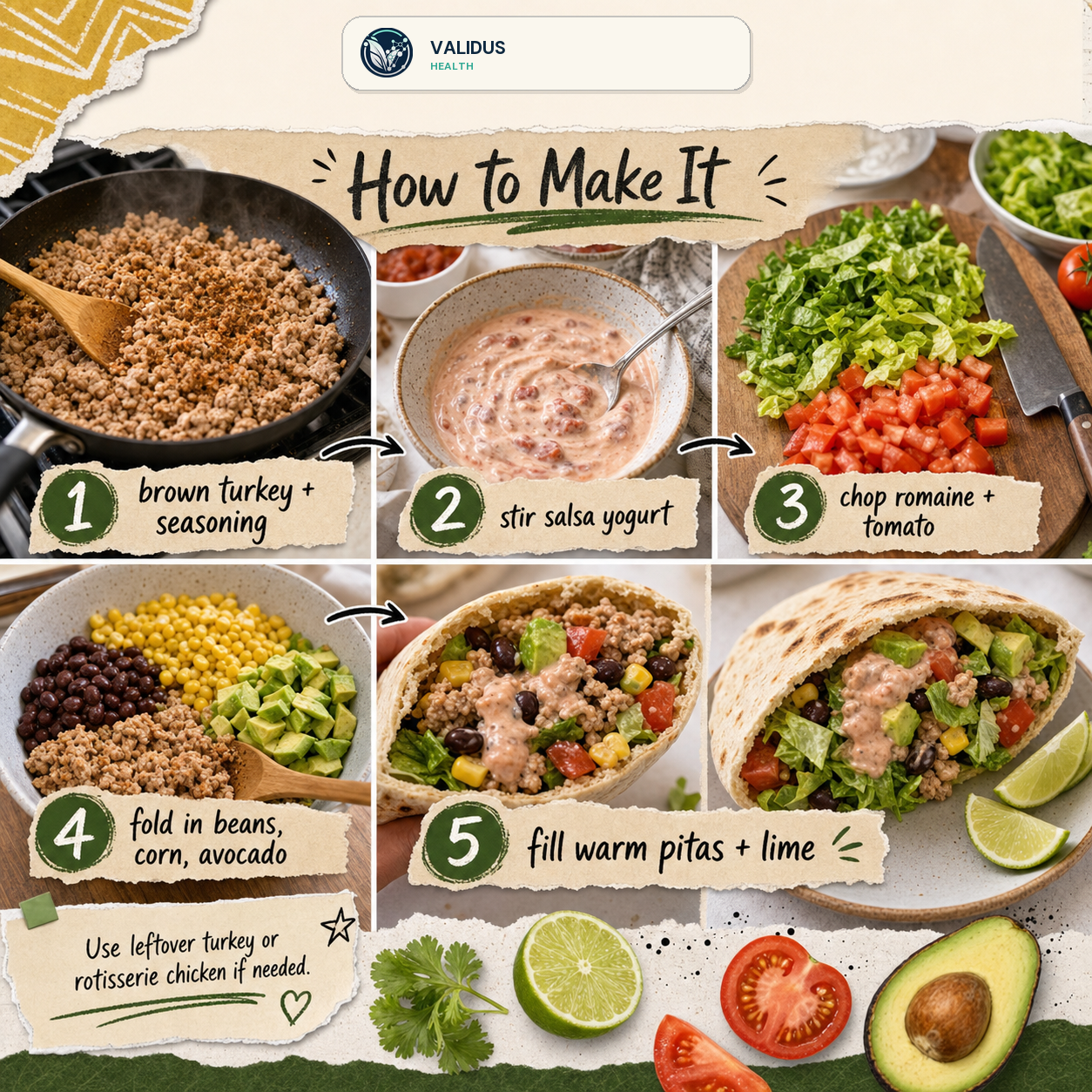 No-Oven Turkey Taco Salad Pita Pockets slide 3