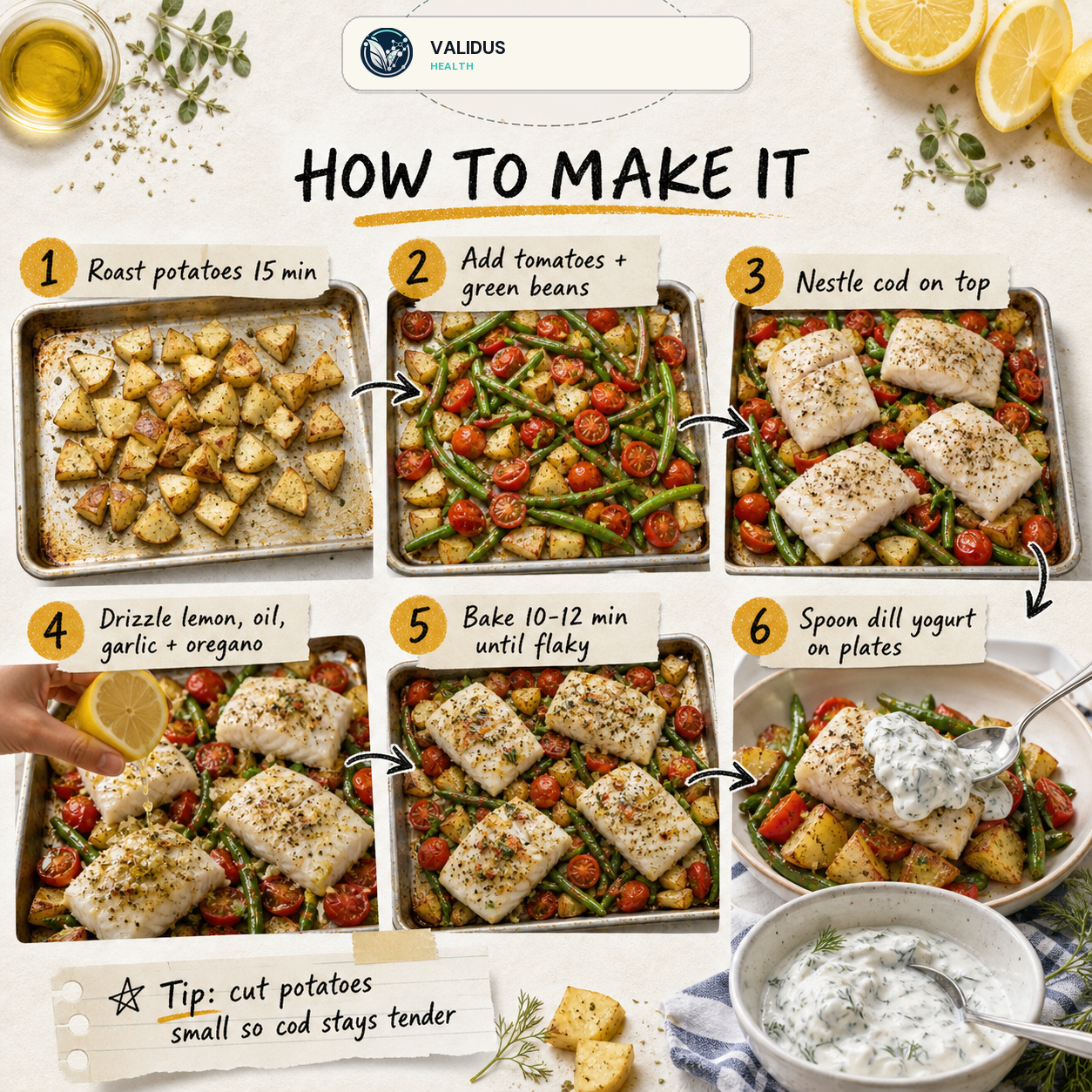 One-Pan Mediterranean Cod Tomato Potato Plates slide 3