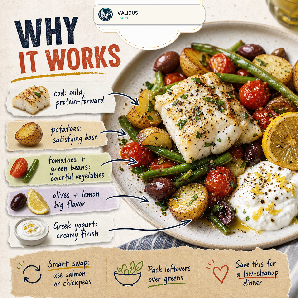 One-Pan Mediterranean Cod Tomato Potato Plates slide 4