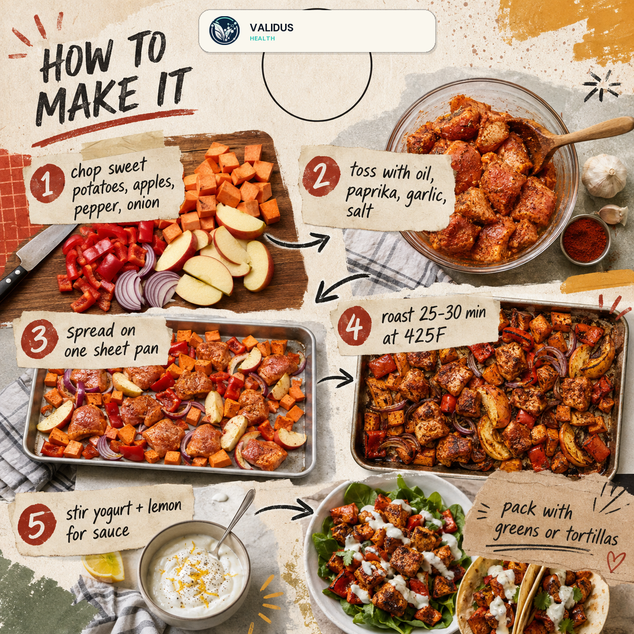 Paprika Chicken Apple Sweet Potato Sheet-Pan Plates slide 3