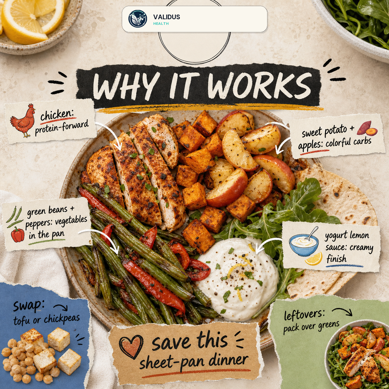 Paprika Chicken Apple Sweet Potato Sheet-Pan Plates slide 4