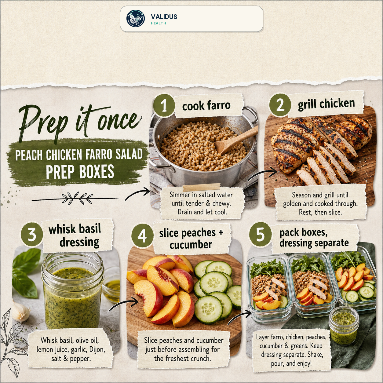 Peach Chicken Farro Salad Prep Boxes slide 3