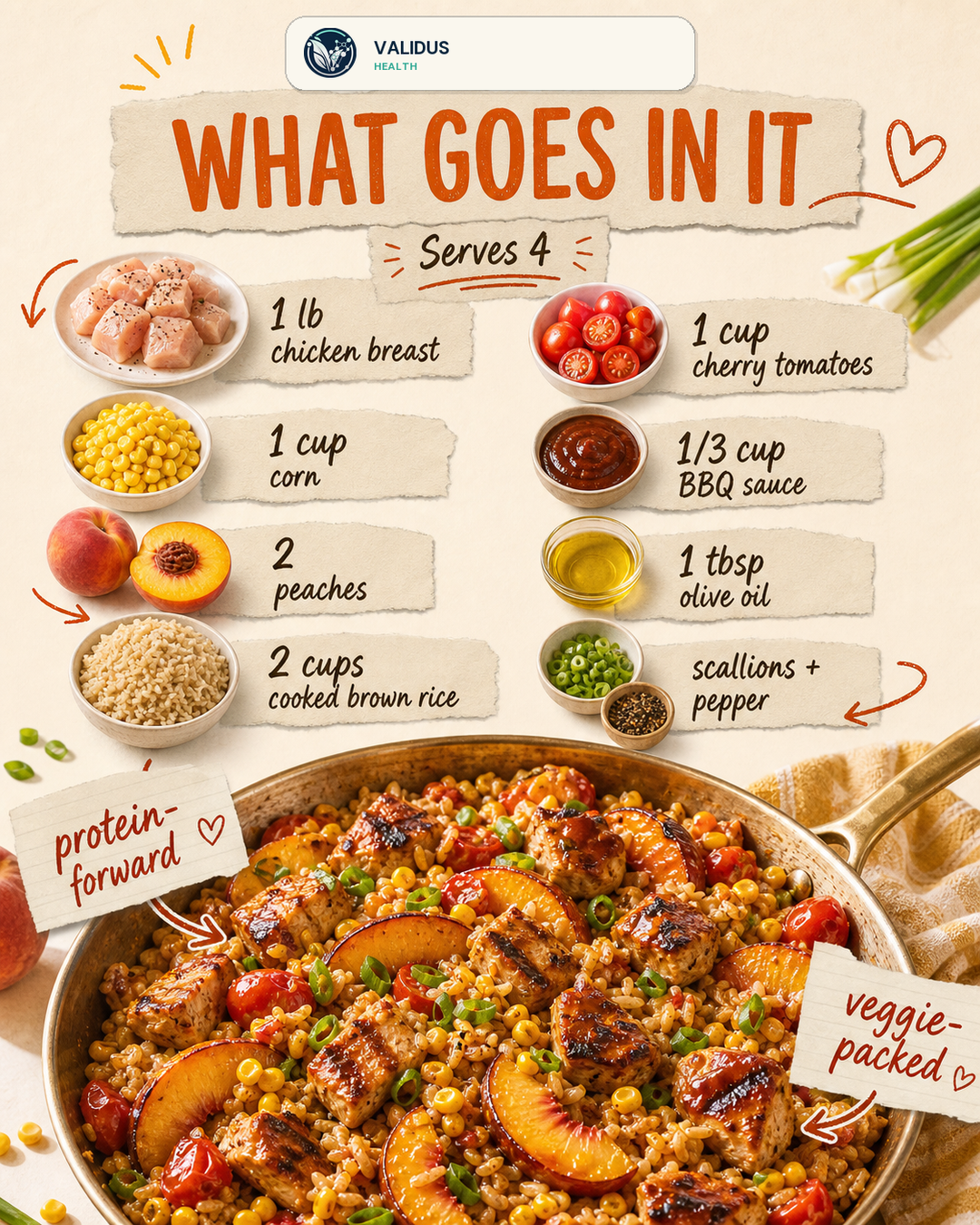 Peach-Corn BBQ Chicken Rice Skillet slide 2