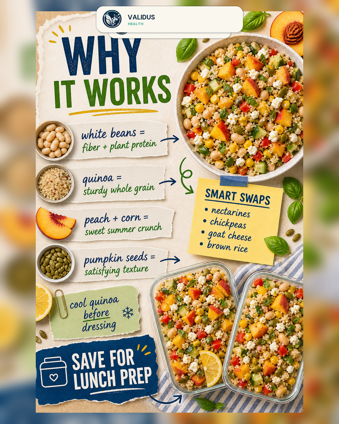 Peach-Corn White Bean Quinoa Salad Boxes slide 4