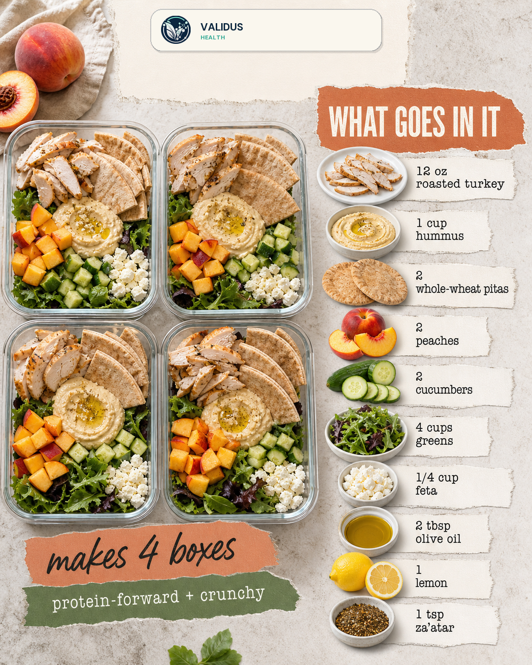 Peach-Cucumber Turkey Hummus Pita Boxes slide 2