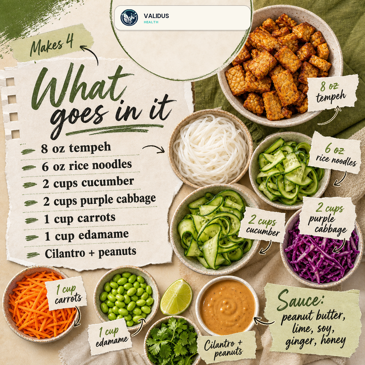 Peanut Lime Tempeh Cucumber Noodle Prep Bowls slide 2