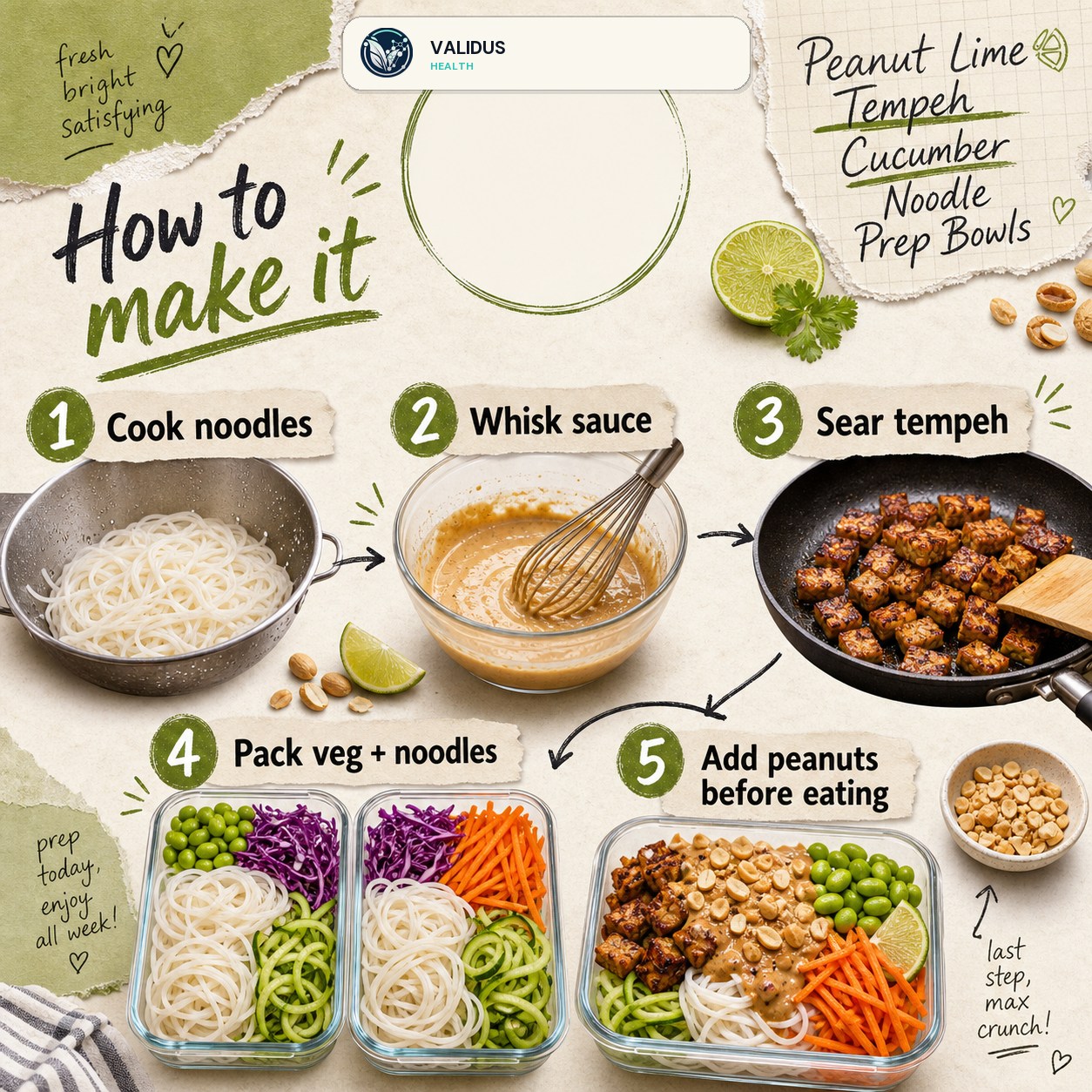 Peanut Lime Tempeh Cucumber Noodle Prep Bowls slide 3