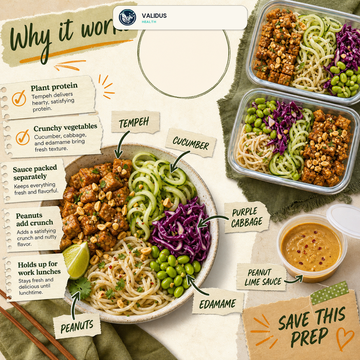 Peanut Lime Tempeh Cucumber Noodle Prep Bowls slide 4