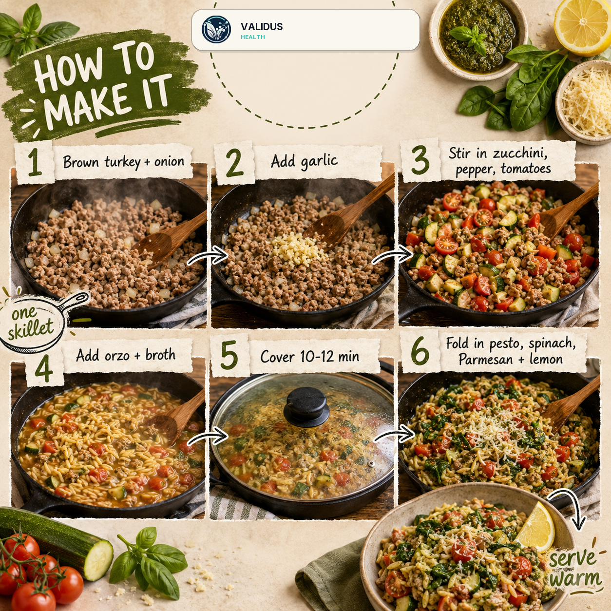 Pesto Turkey Zucchini Tomato Orzo Skillet slide 3