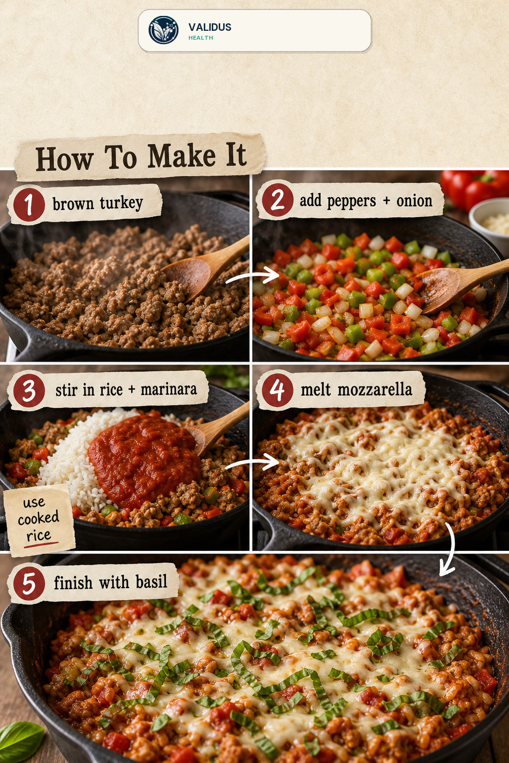 Pizza-Stuffed Pepper Turkey Rice Skillet slide 3