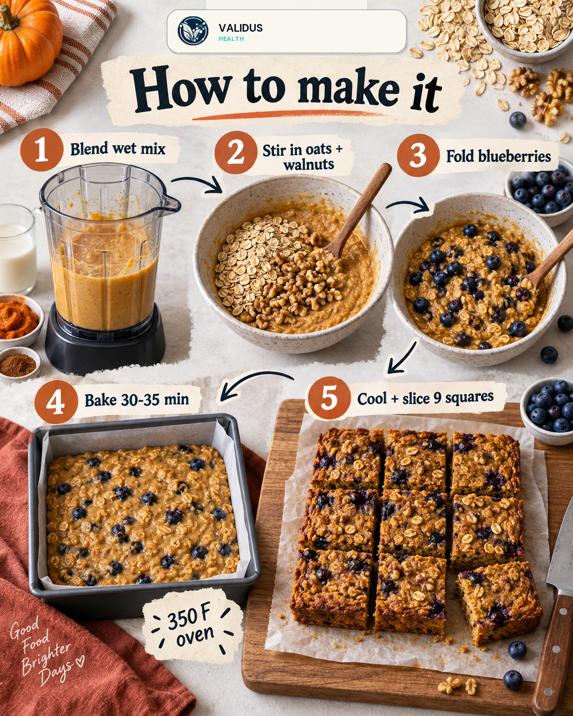 Pumpkin Cottage Cheese Oat Breakfast Bake Squares slide 3