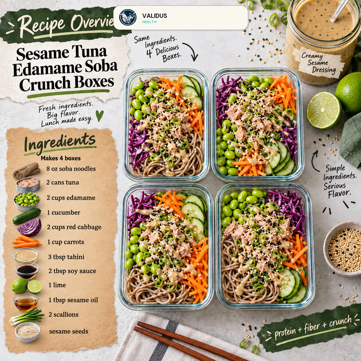 Sesame Tuna Edamame Soba Crunch Boxes slide 2