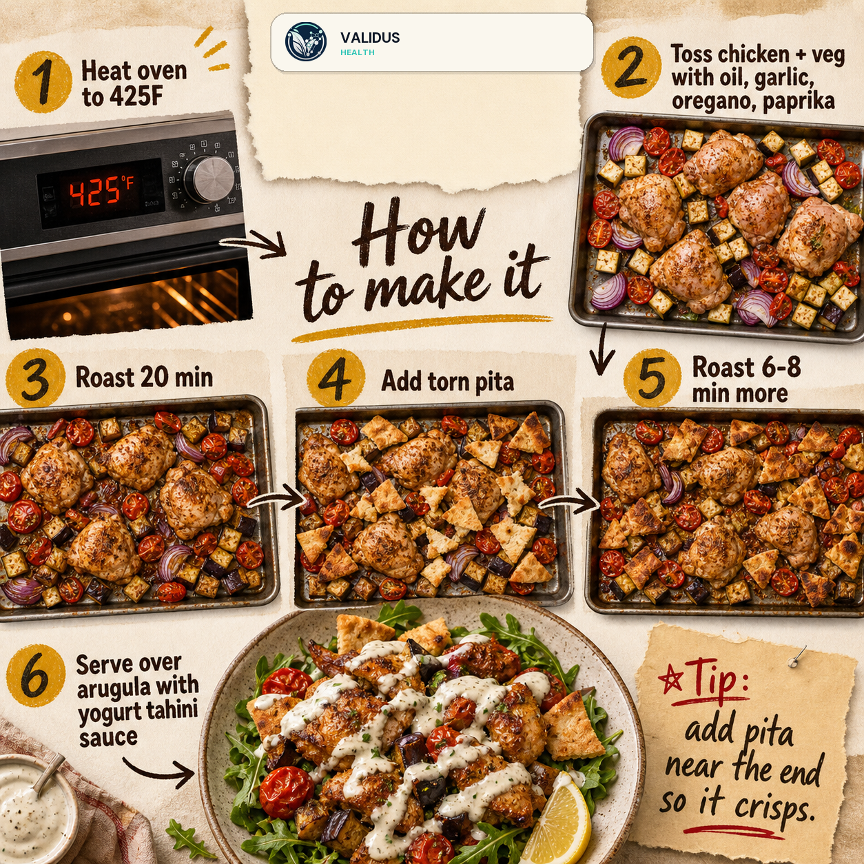 Sheet-Pan Chicken Eggplant Tomato Pita Plates slide 3