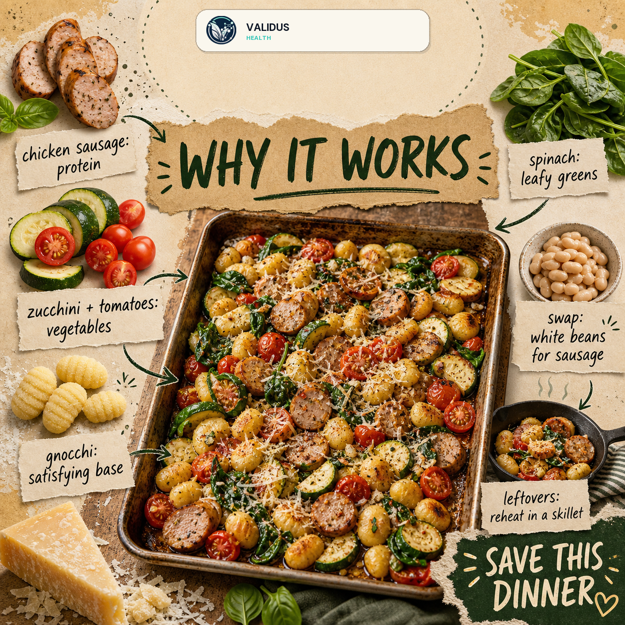 Sheet-Pan Chicken Sausage Tomato Gnocchi slide 4