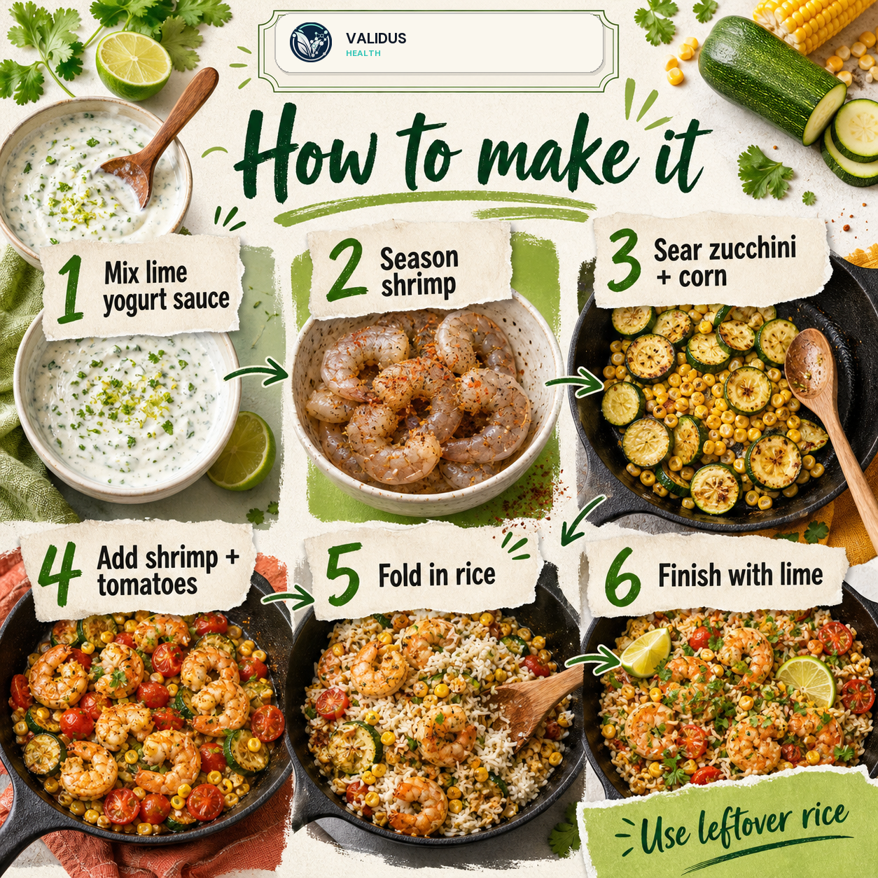 Shrimp Corn Zucchini Rice Skillet slide 3