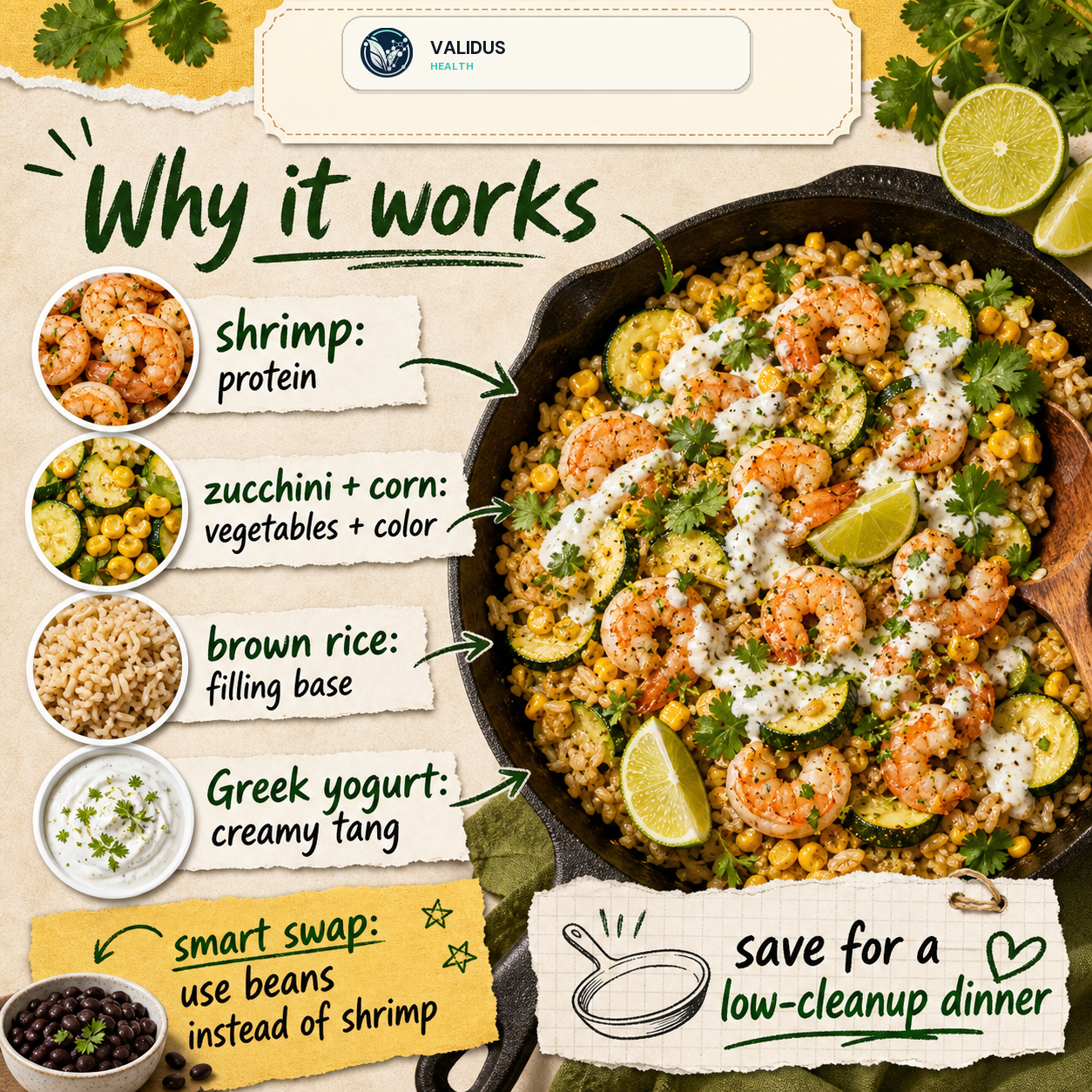Shrimp Corn Zucchini Rice Skillet slide 4