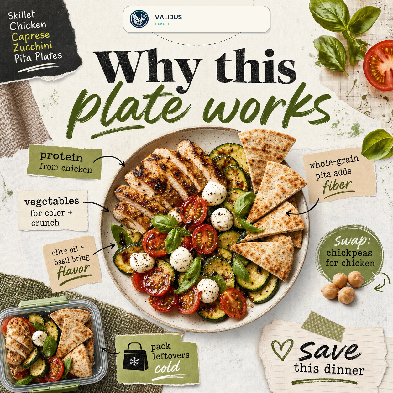 Skillet Chicken Caprese Zucchini Pita Plates slide 4