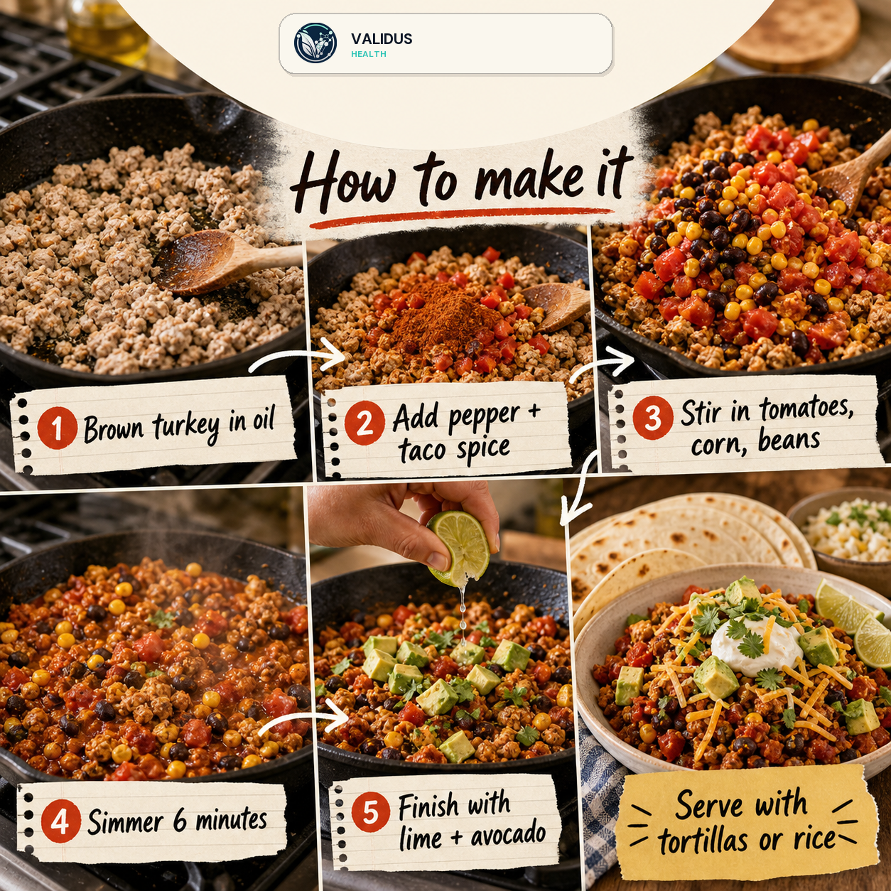 Smoky Turkey Tomato Corn Taco Skillet slide 3